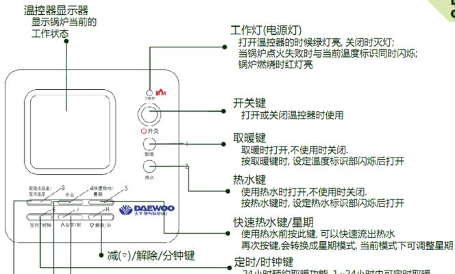 菲斯曼壁挂炉显示04是什么意思？如何解决？