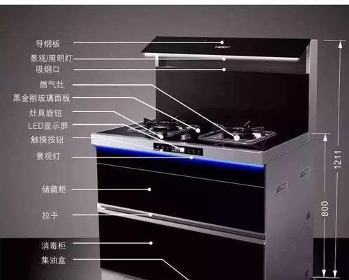 集成灶预留尺寸怎么解决？遇到尺寸不符如何调整？
