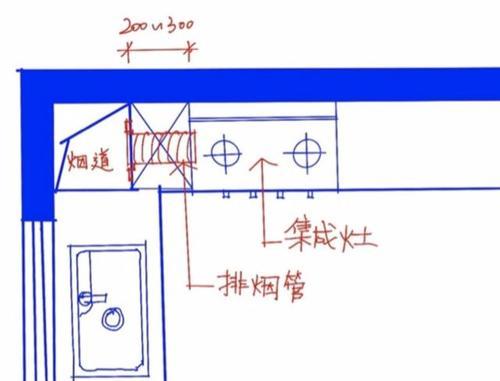 集成灶预留尺寸怎么解决？遇到尺寸不符如何调整？