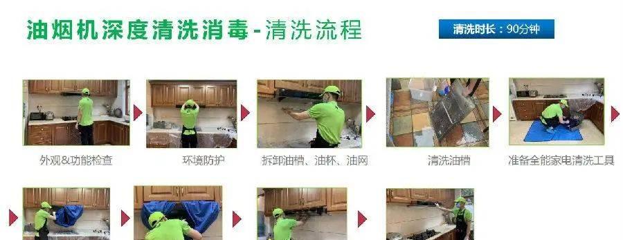 空调主机清洗方法是什么？如何彻底清洁空调主机？