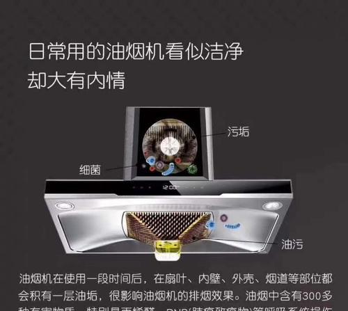 抽油烟机清洁剂如何使用？清洗步骤和注意事项是什么？
