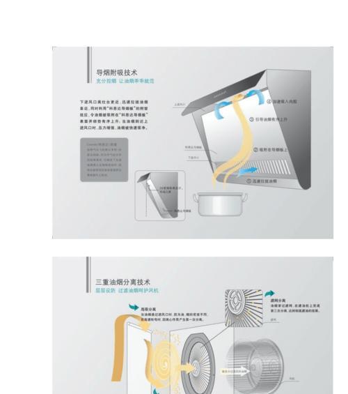 樱花油烟机不启动的原因及解决办法？