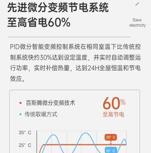 空调声音大怎么办？查找原因并解决的步骤是什么？