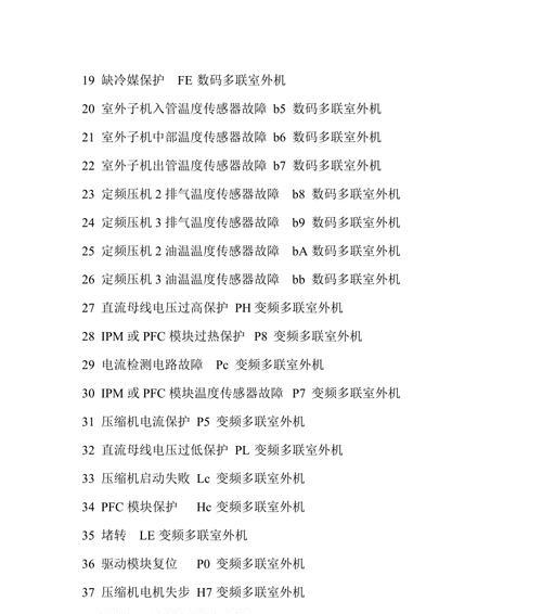 奥克斯空调故障代码表大全是什么？如何快速查找解决方法？