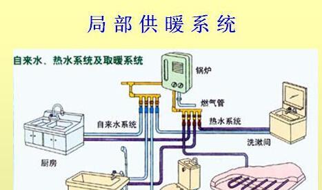空调扇漏水怎么办？维修方法有哪些？