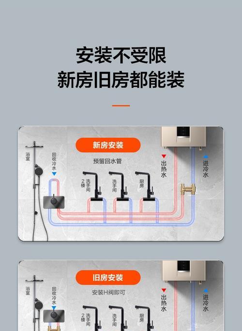 集成灶冒烟了怎么办？有效解决集成灶冒烟的方法是什么？