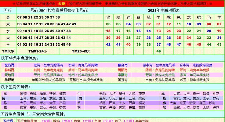 震旦复印机卡纸代码是什么意思？如何解决卡纸问题？