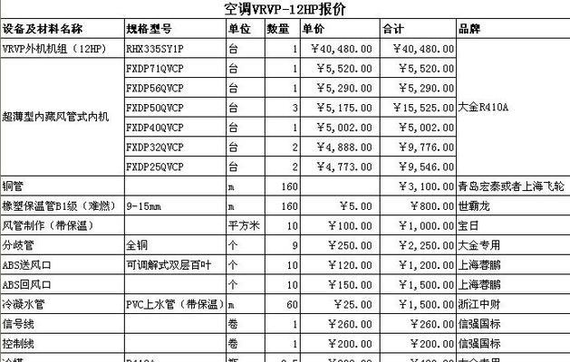 廊坊中央空调维修多少钱？常见问题有哪些解决方法？