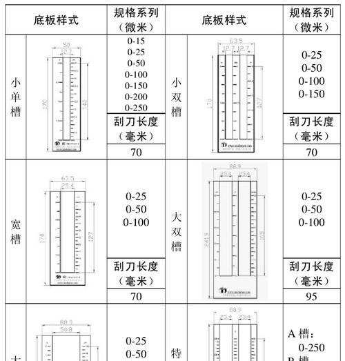 山西显示器防刮加工方法有哪些？如何有效保护显示器屏幕？