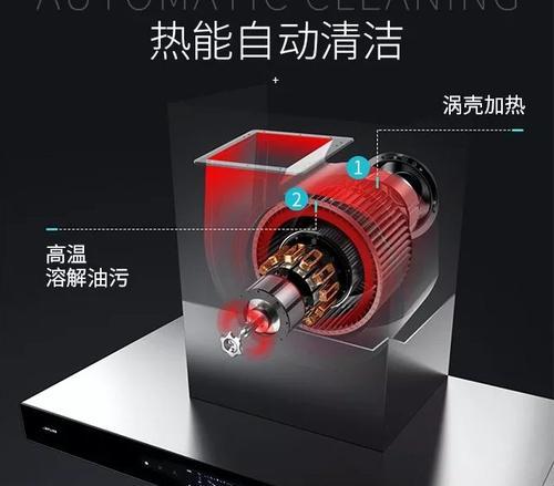 如何鉴定史密斯集成灶真伪？常见问题有哪些？