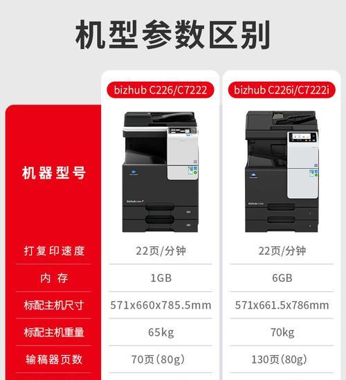 打印机复印效果怎么设置？如何调整以获得最佳打印质量？