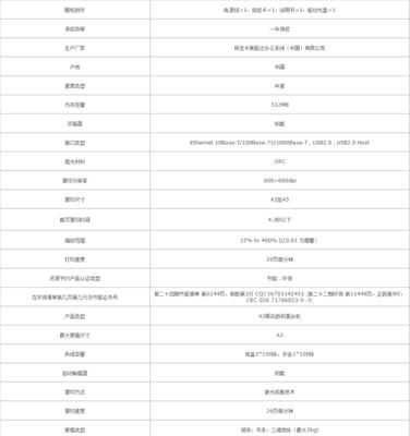 复印机bizhub出现故障代码怎么办？如何快速解决？