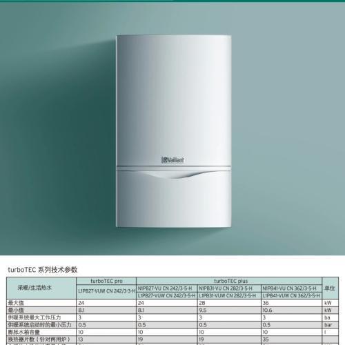 华帝热水器f22故障怎么解决？详细原因是什么？