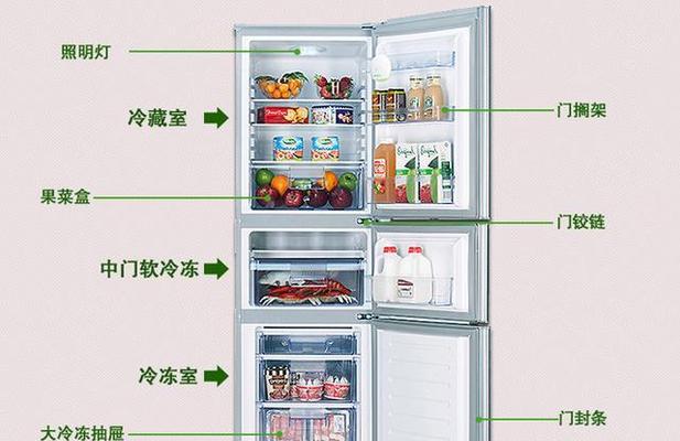 冰箱油烟难清理怎么办？有效清洗方法有哪些？