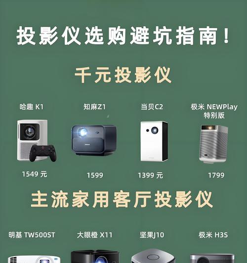 投影仪有哪些功能？通过图片如何了解？