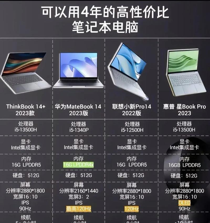 购买笔记本网卡需要注意什么？哪种网卡更适合笔记本？