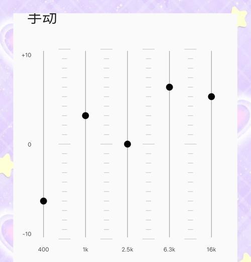 电脑耳机声音调节问题如何解决？