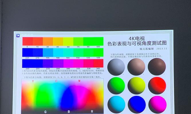 简约投影仪的正确使用方法是什么？