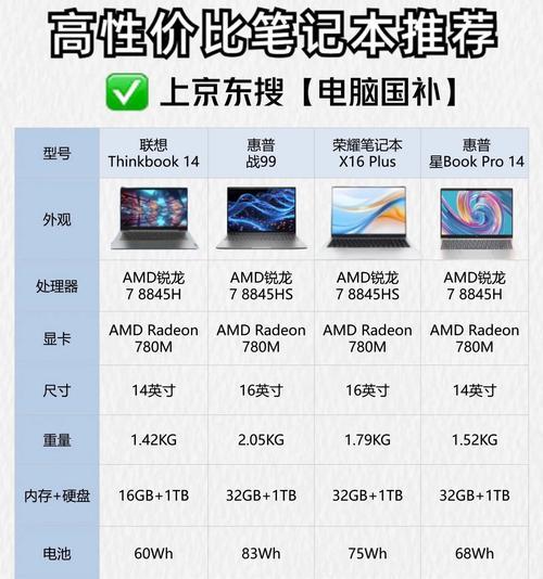 办公新手如何选择笔记本配置？选购办公笔记本时应考虑哪些因素？