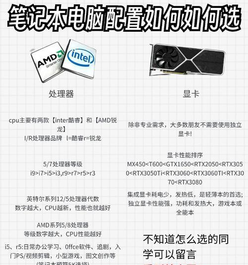 办公新手如何选择笔记本配置？选购办公笔记本时应考虑哪些因素？