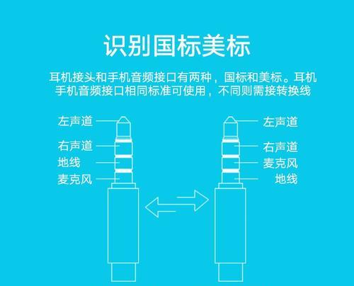 电脑接声卡后无声音问题如何诊断？