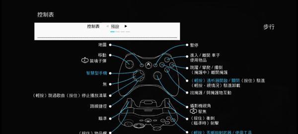 看门狗游戏内如何使用手机拍照？