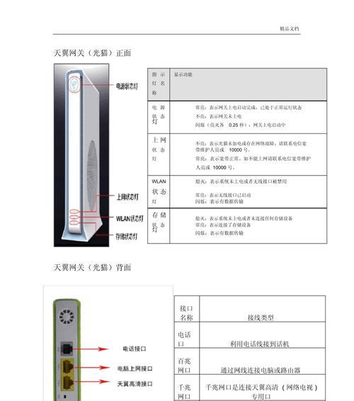 数据库网关有哪些种类？它们各自的特点是什么？