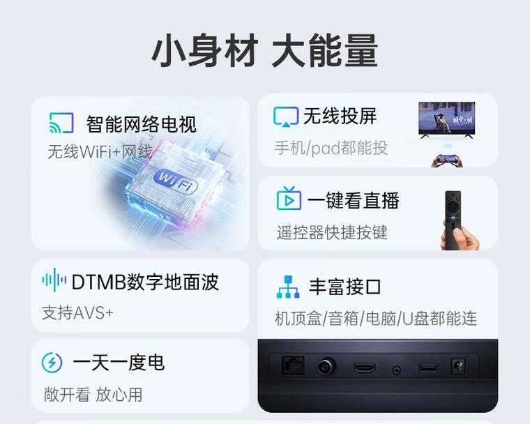 平板电脑如何设置投屏到长虹电视？需要哪些步骤和设备？