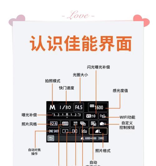 数码相机前置故障原因及解决方法是什么？