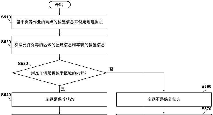 批量控制远程服务器使用方法是什么？操作中常见问题有哪些？