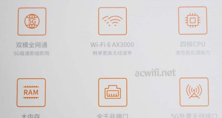 烽火路由器有什么功能？如何使用烽火路由器？
