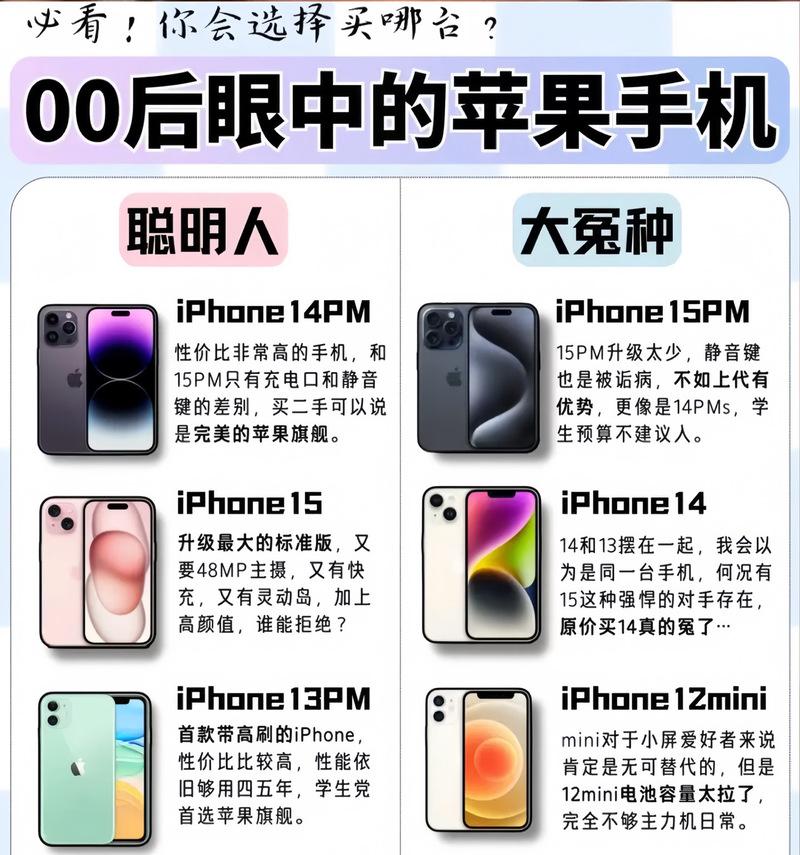 网上销售的假苹果手机如何识别？鉴别技巧有哪些？