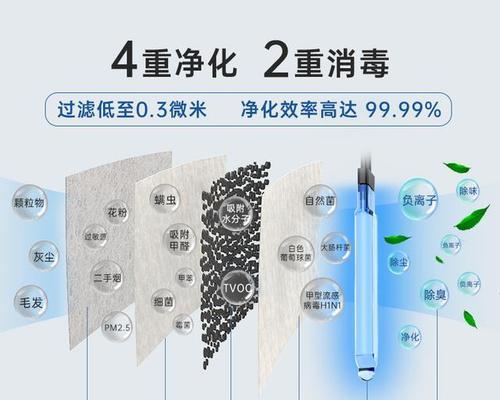 打球器充电器头怎么换？更换方法简单吗？