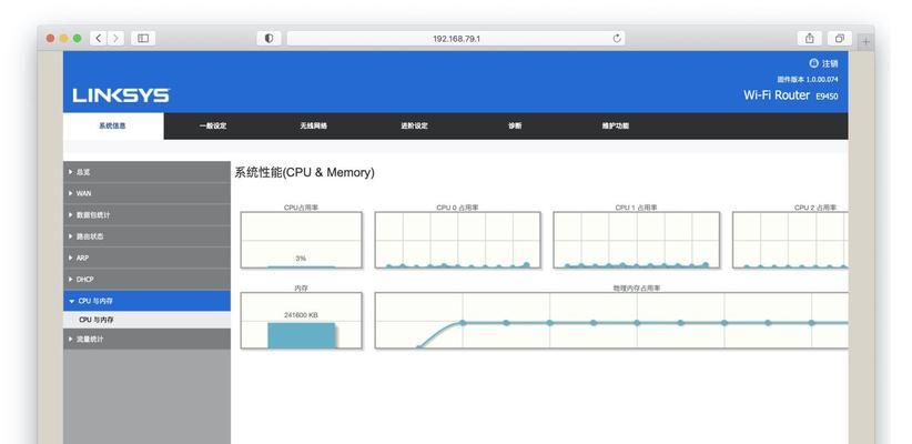 e9450千兆路由器性能如何？