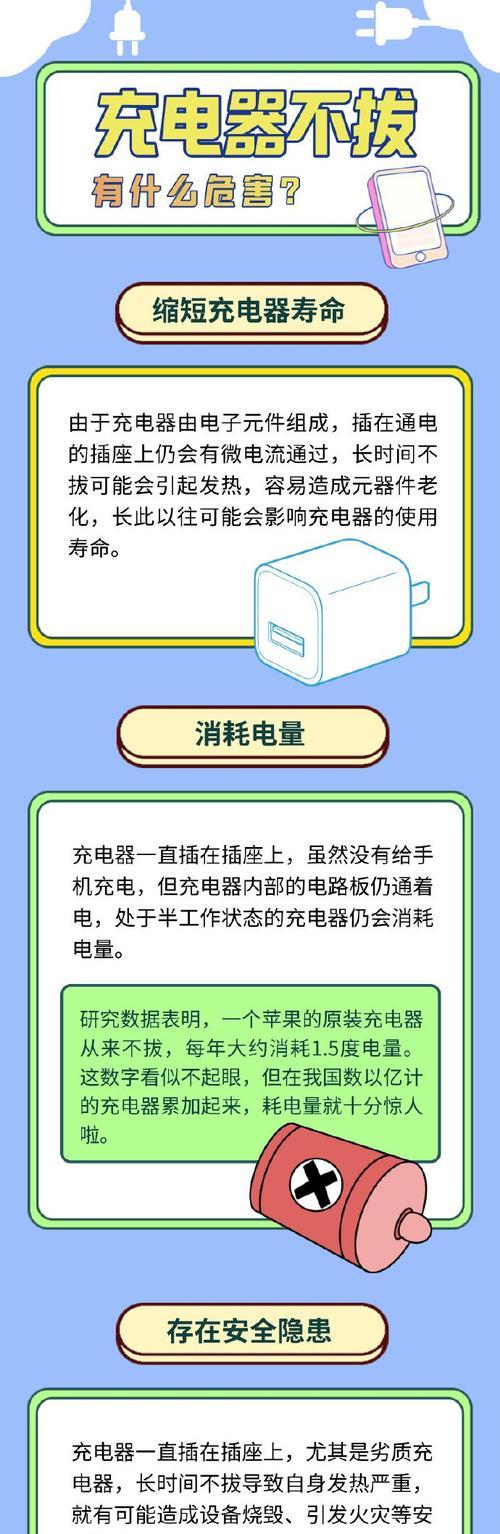 充电器安全使用需要注意什么？