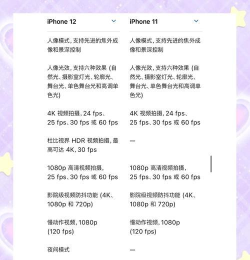 苹果手机解锁商品设置方法是什么？