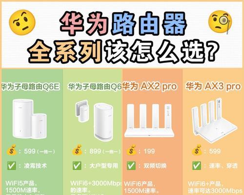 双频5g路由器哪个更好？如何选择适合自己的路由器？