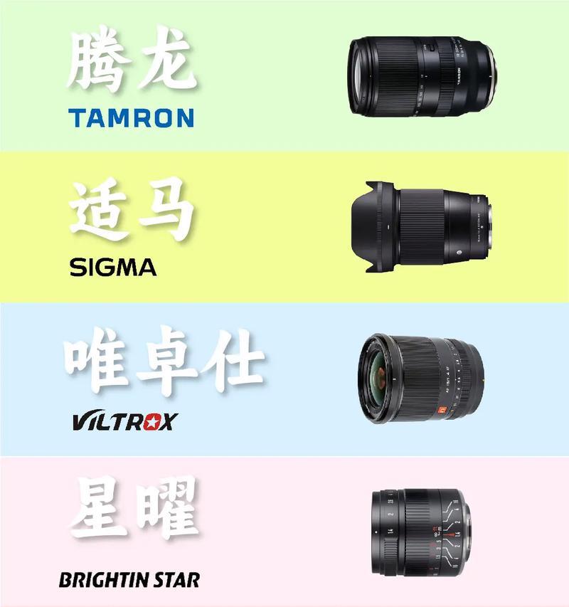 相机镜头的主要功能和作用是什么？