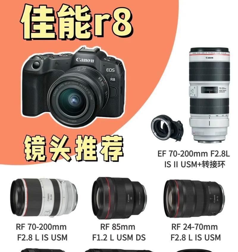 相机镜头的主要功能和作用是什么？