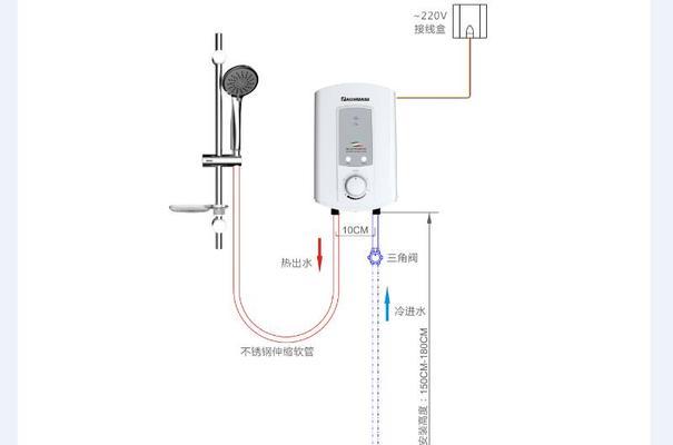电热水器盒子的作用是什么？