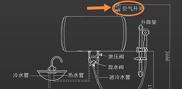 电热水器盒子的作用是什么？