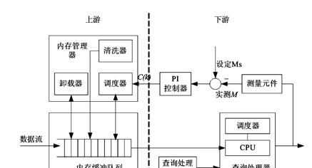 卸载重装网关怎么设置？操作步骤是什么？