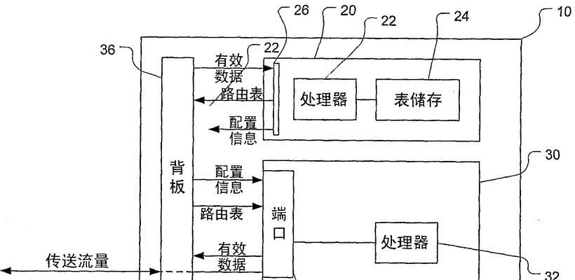 卸载重装网关怎么设置？操作步骤是什么？