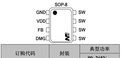充电器插口的正确读音是什么？如何正确发音充电器插口？