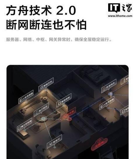 空调中枢网关的安装步骤是什么？