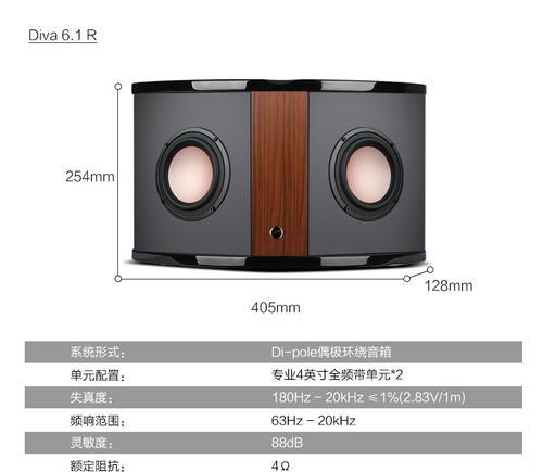 惠威中置音箱的正确使用方法是什么？