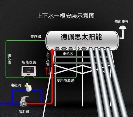 水管子软管热水器使用方法是什么？如何安装？