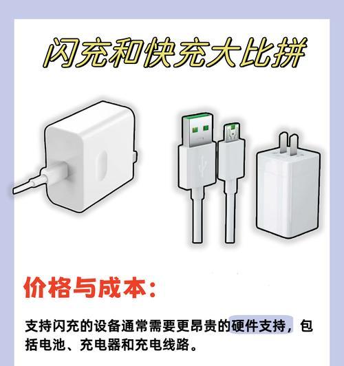 7a充电器的功率是多少瓦？充电器规格与功率关系是什么？