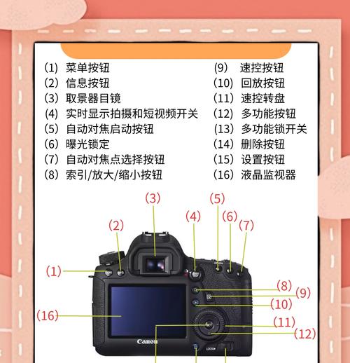 录像时手握相机镜头的正确方法是什么？如何保持稳定拍摄？