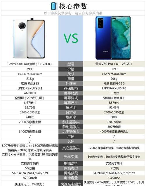 红米手机视频传输至华为电脑方法是什么？